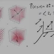 Multivariable Calculus Vector Fields Examples 16 1