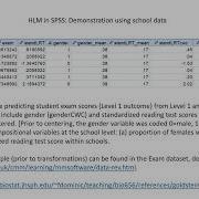 Multilevel Modeling Using SPSS July 2019