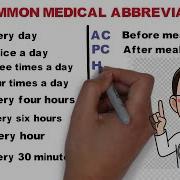 Medical Abbreviation Simple And Easy