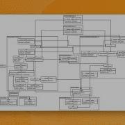 Webinar AI Assisted Model Based Systems Engineering With SysML V2