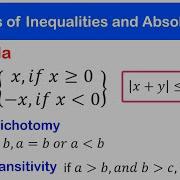 04 Theorems Of Inequalities And Absolute Value Function