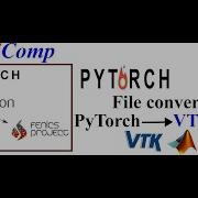 PyTorch To VTK ParaView