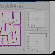 Mapping For Mobile Robots And UGV