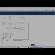 Genesys Cloud Interaction Routing Explained The Architect Overview