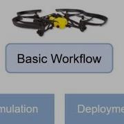 Simulating Unmanned Aerial Vehicles UAV With MATLAB And Simulink
