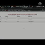Creating Responsive Table With Bootstrap 5 Groweb2021