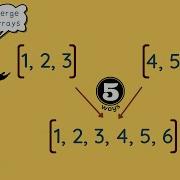 5 Ways To Merge Arrays In JavaScript How To Merge Arrays In JavaScript Spraed Vs Concat Arrays