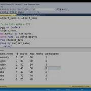 Tricky SQL Screening Question Applicants Failing To Get The Query Correct