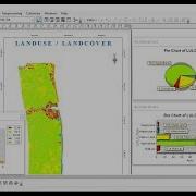 Create Charts Graphs Using Any Data In ArcGIS Pie Chart Bar Graph Line Graph
