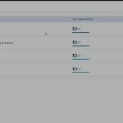 Mock Test 3 Assessment Java Fundamentals QA Automation Testing NXTWAVE Mock Tests