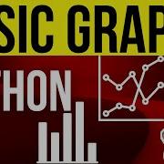 How To Graph Data In Python Using The Matplotlib Module