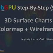 WebGPU 53 3D Surface Charts