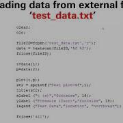 Remote Lecture 5 Data Analysis In MATLAB