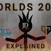 WORLDS 2024 EXPLAINED