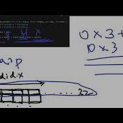 Optimised Matrix Transpose In CUDA Memory Coalescing Explained LeetGPU 3
