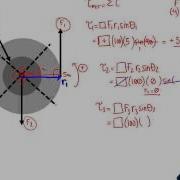 Example Net Torque On A Disc