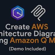 How To Generate AWS Architecture Diagrams With Amazon Q CLI MCP Server Using Natural Language Demo