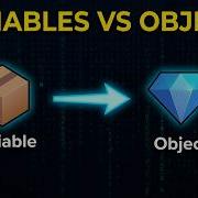 Python For Beginners Mastering Python Basics Variables Objects Naming Conventions