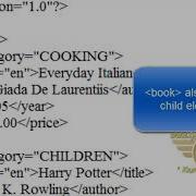 Understanding Xml Tree PART 4