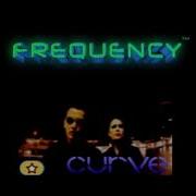 Curve Worst Mistake Frequency