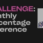 Python Pandas CHALLENGE Monthly Percentage Difference