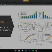 Learning To Walk In Minutes Using Massively Parallel Deep Reinforcement Learning Key Points