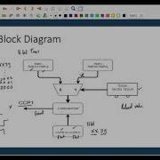 Module 08 Lecture 1 1 Introduction To Compare Mode