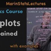Boxplots In Statistics Statistics Tutorial MarinStatsLectures