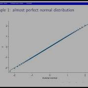 Normal QQ Plot Part 3 Normal Q Q Plot In Stata