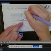 Cube Root Functions Transformations And Key Attributes Intercepts Max And Min