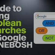 Руководство по использованию булевых запросов в Google