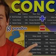 How To Use Python Pandas Concat To Combine DataFrames Step By Step