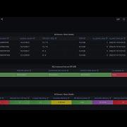 01 SQLMonitor Dashboard Monitoring All Servers