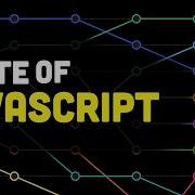 Everyone HATES Frameworks State Of JavaScript 2024