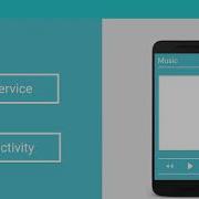 Android Tutorials By JavaCourseDrive How To Start Services Android Background Tasks