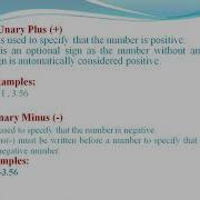 Python FOR BEGINNERS PYTHON Operator Types Of Operators Unary Operators Unary PLUS Unary MINUS