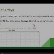 AP CS A Unit 8 Lesson 1 2D Arrays
