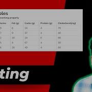 Sorting Web Table Playwright Typescript Tutorial Part 94
