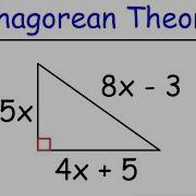 Pythagorean Theorem Basic Introduction