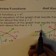 Equation Of Exponential Function Reflected About Horizontal Or Vertical Lines