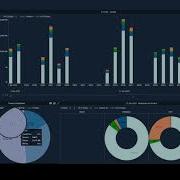 Demo Analyze Aggregated Client FX Flow With Altair Panopticon