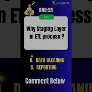 ETL Quiz 25 Xpresdata Sql Python Etl Softwaretesting Azure Coding Bangalore Hyderabad Java