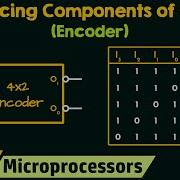 Basic Interfacing Components Of 8085 Microprocessor Encoder