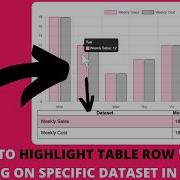 How To Highlight Table Row When Hovering On Specific Dataset In Chart JS