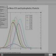 Xmgrace Adding Separator On Given Point In X Or Y Axis Easy Way