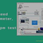High Speed Dynamometer Over 100000rpm Test