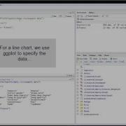 How To Make Line Charts In RStudio With Ggplot2