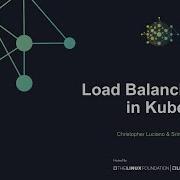 Load Balancing 101 In Kubernetes Christopher Luciano Srinivas Brahmaroutu IBM