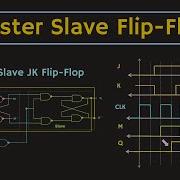 Master Slave JK Flip Flop Explained Digital Electronics