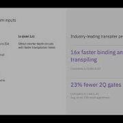 Day 2 Utility Scale Quantum Computational Workflows With Qiskit